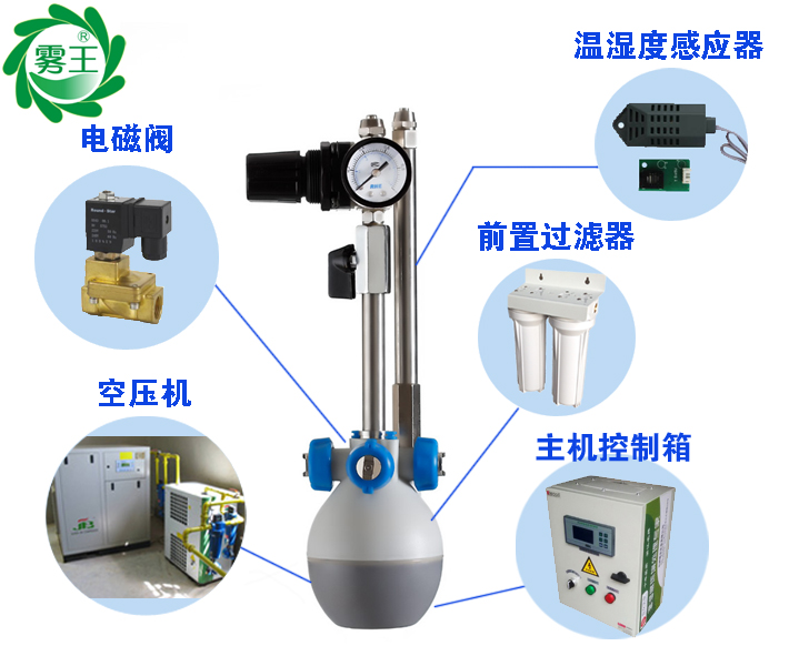 雾王干雾加湿器系统组成