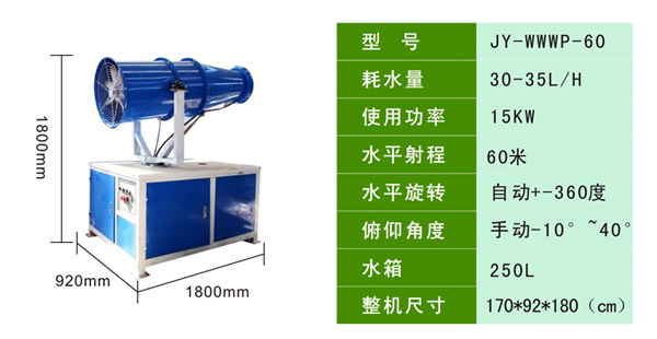 除尘雾炮机参数